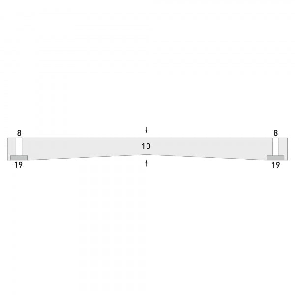 TRAFFIC-LINE Column Protection Pads